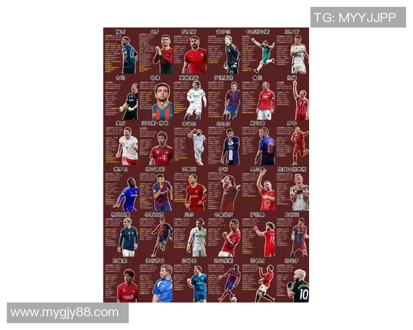 全球最具影响力著名足球球星完整名单与辉煌生涯盘点