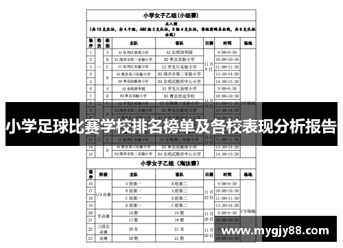 小学足球比赛学校排名榜单及各校表现分析报告